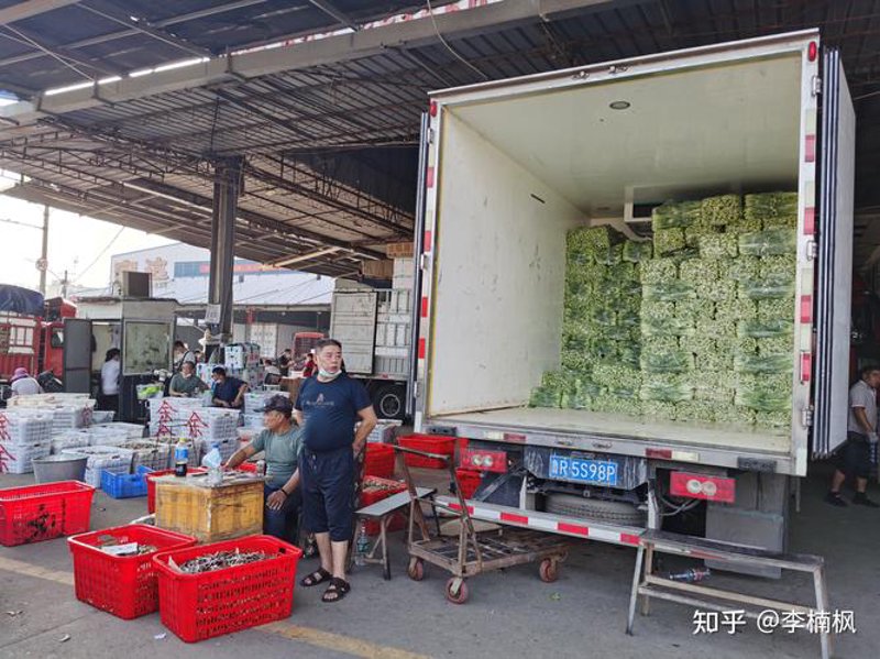 提升武汉食品行业竞争力的几点实用技巧